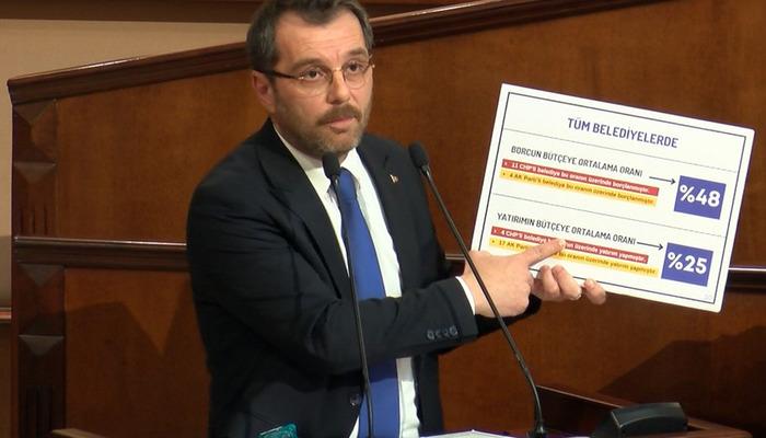 AK Parti'den CHP'ye devredilen belediyelerin borçları sıradanlaştı!  AK Partili Murat Türkyılmaz şöyle savundu: "Borç halkın kamçısıdır"
