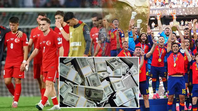 İspanya'nın Kasasını Dolduran Dev Gelirler ve Türkiye'nin FIFA Dünya Kupası Gelirleri Açıklandı